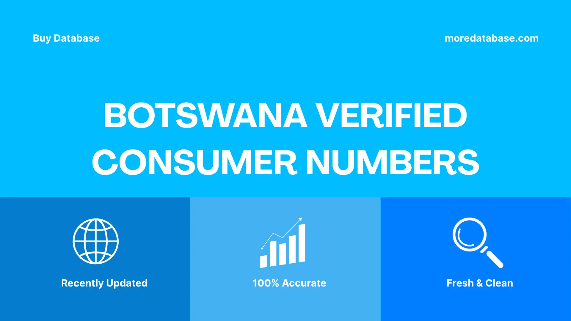 Botswana Verified Consumer Numbers